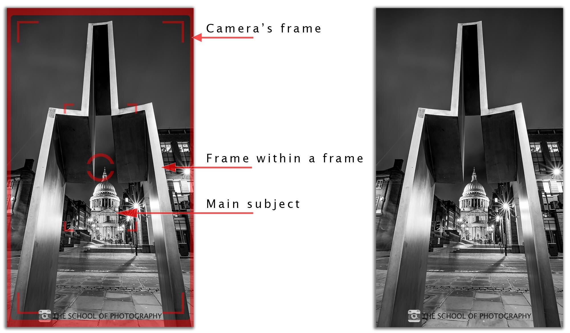 Frame in on sale frame photography